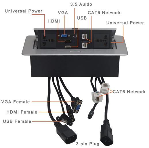 Table Top Pop up Box- Power and Multimedia- VGA-HDMI-USB - Image 2