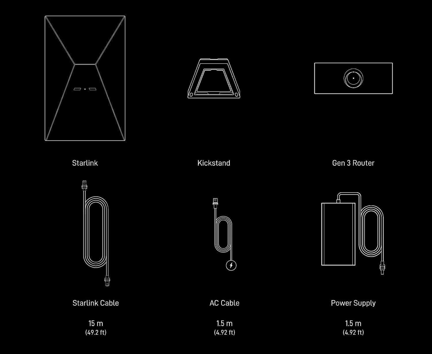 Starlink Gen 3 Standard Kit (V3) Dish, Router & Power Supply - Image 2